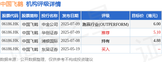 海通富配资 中国飞鹤(06186.HK)亮相中国奶业大会暨D20论坛 分享奶业“突围”之道